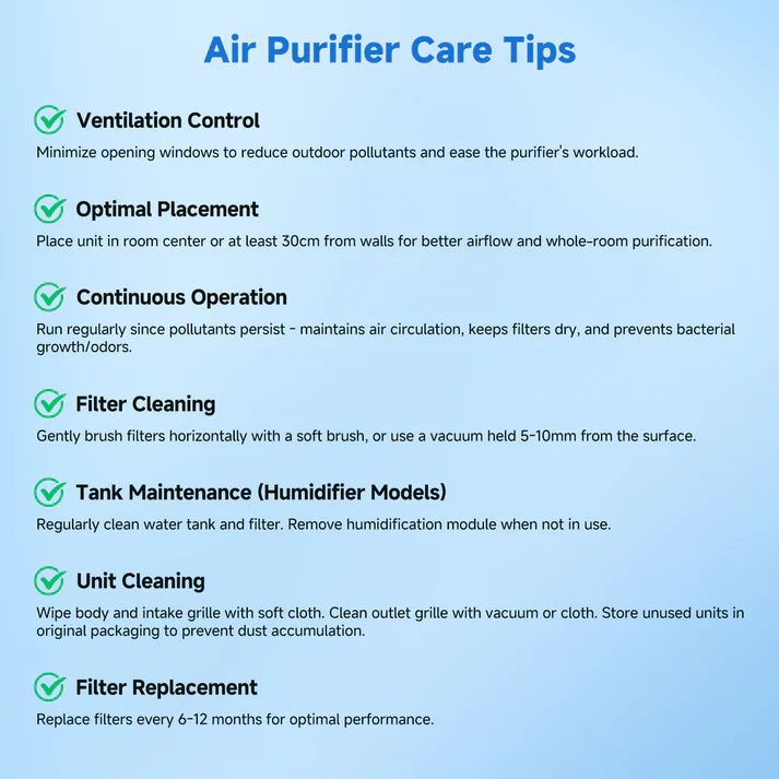 2026 Air Purifier, PRASKY Air Purifier for Home Large Room with Activated Carbon & True HEPA Air Filters Up To 99.97% of Dust Pets Smoke Pollen Dander Smell Hair, Air Cleaner Office, Dorm room, Pets, Car