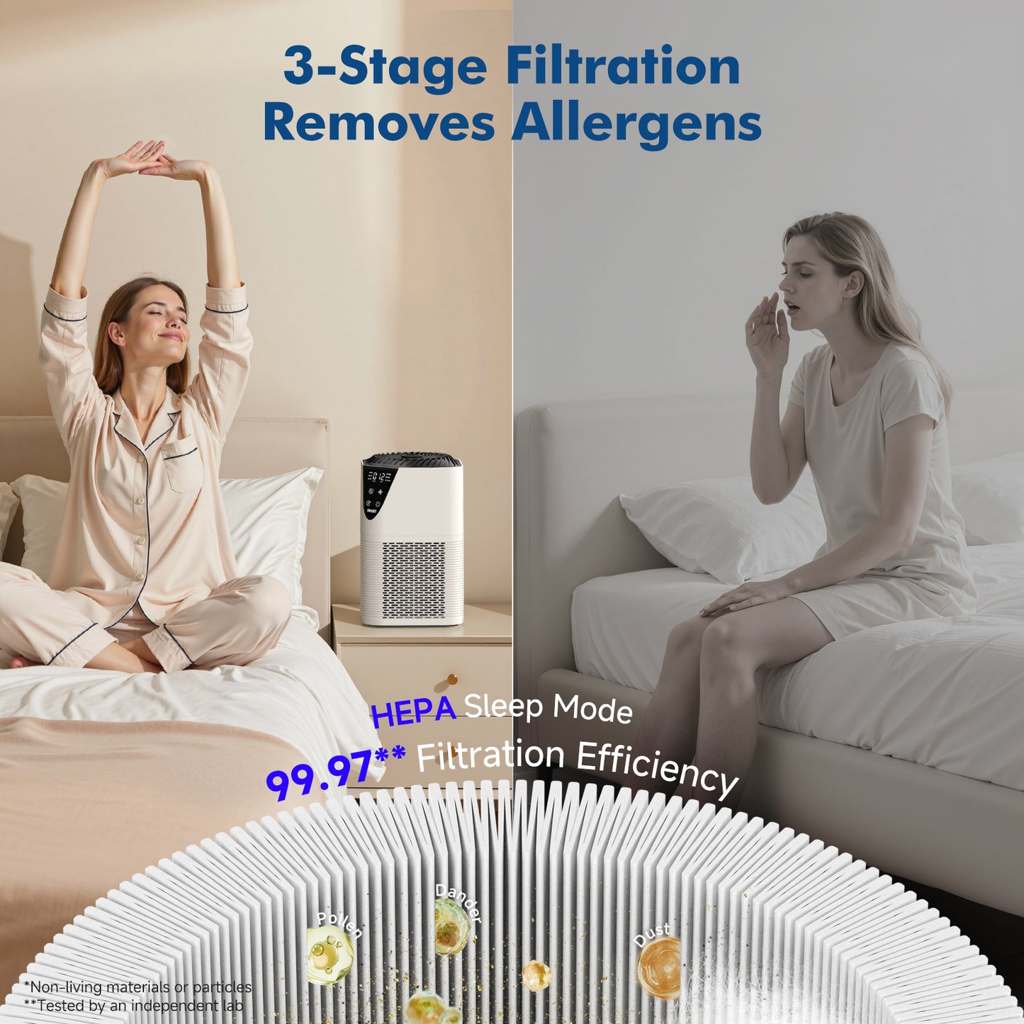 PRASKY Air Purifiers for Home up to 1076 ft², True HEPA Air Filter Cleaner, Remove Smoke Dust Pollen Pet Dander (White)