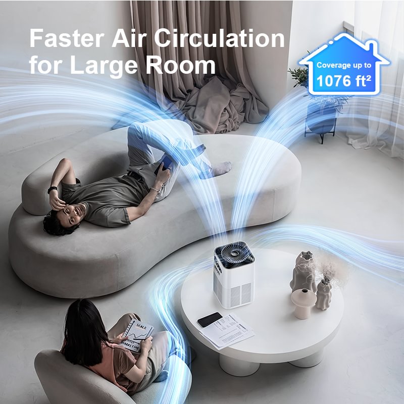 Air Purifiers for Home, PRASKY Air Purifiers for Home Large Room Up to 1076Ft², H13 True HEPA Air Filter with Fragrance Sponge, 25dB Quiet Air Purifiers for Bedroom Smoke Pet Dander Dust Pollen Odor