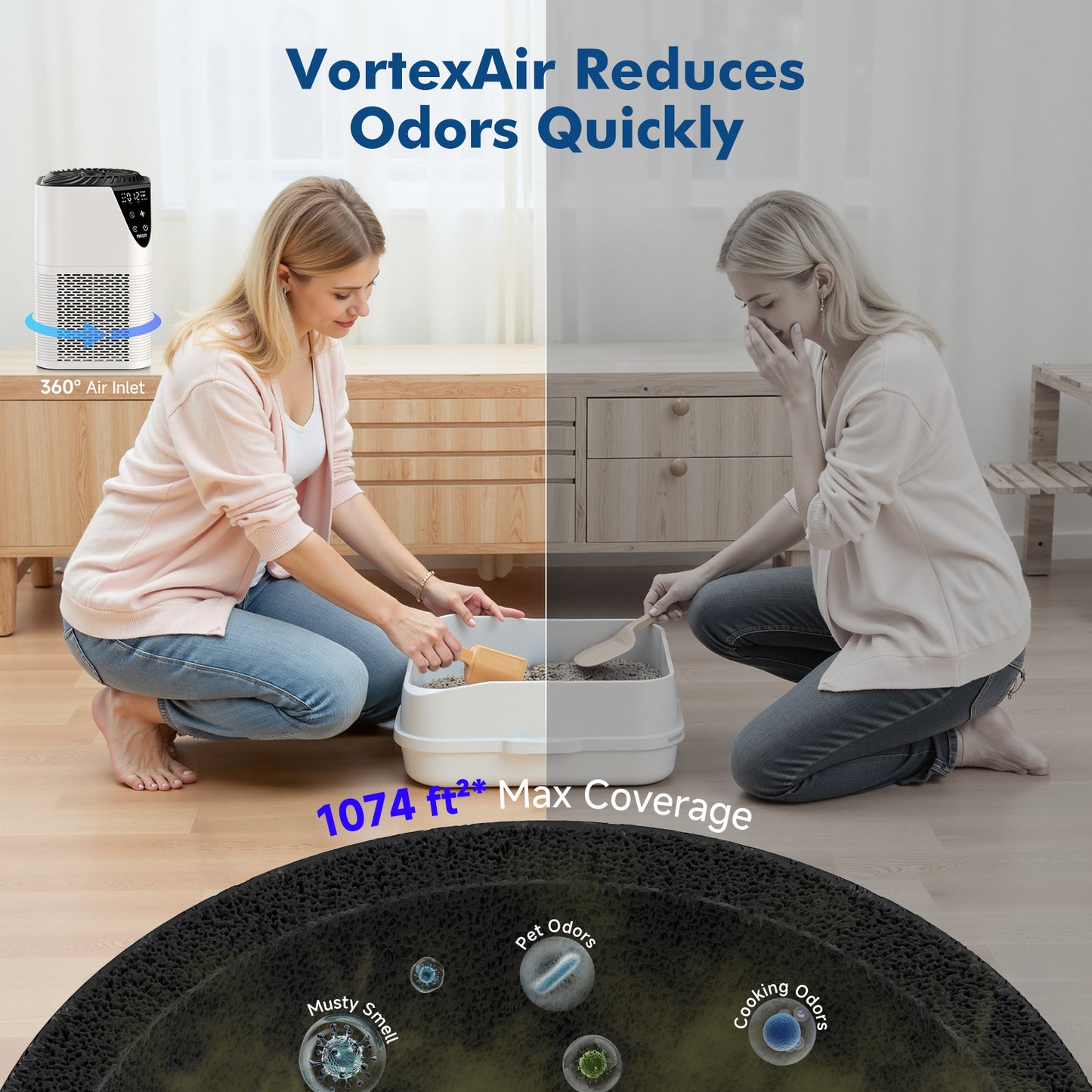 PRASKY Air Purifiers for Home up to 1076 ft², True HEPA Air Filter Cleaner, Remove Smoke Dust Pollen Pet Dander (White)