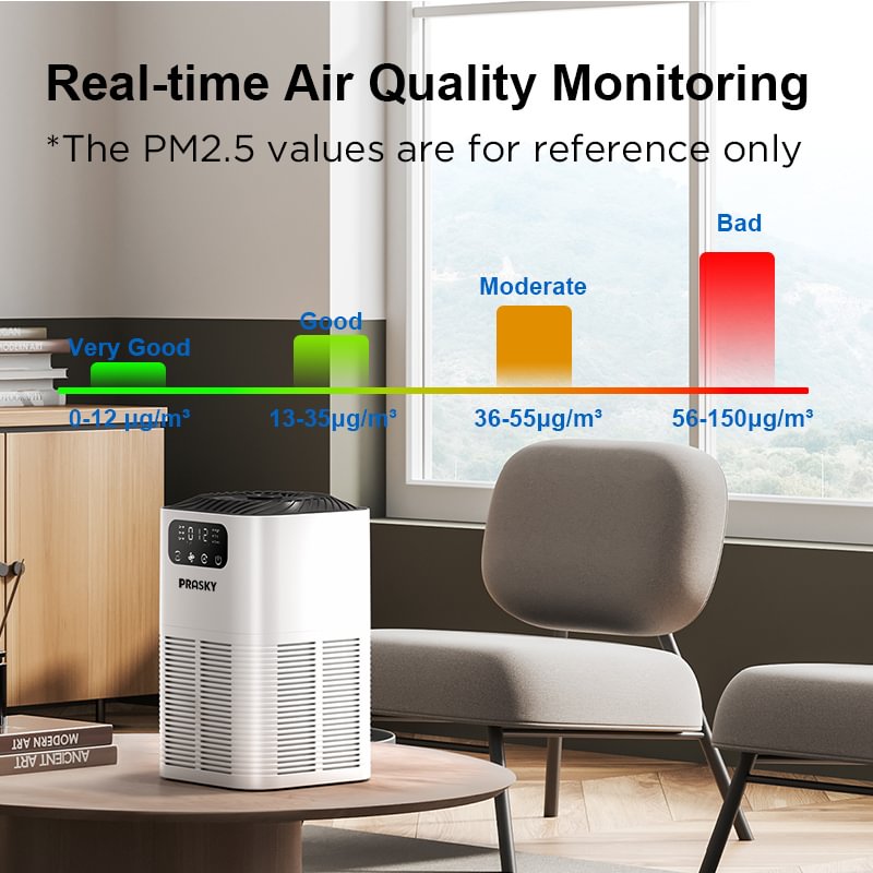 Air Purifiers for Home, PRASKY Air Purifiers for Home Large Room Up to 1076Ft², H13 True HEPA Air Filter with Fragrance Sponge, 25dB Quiet Air Purifiers for Bedroom Smoke Pet Dander Dust Pollen Odor