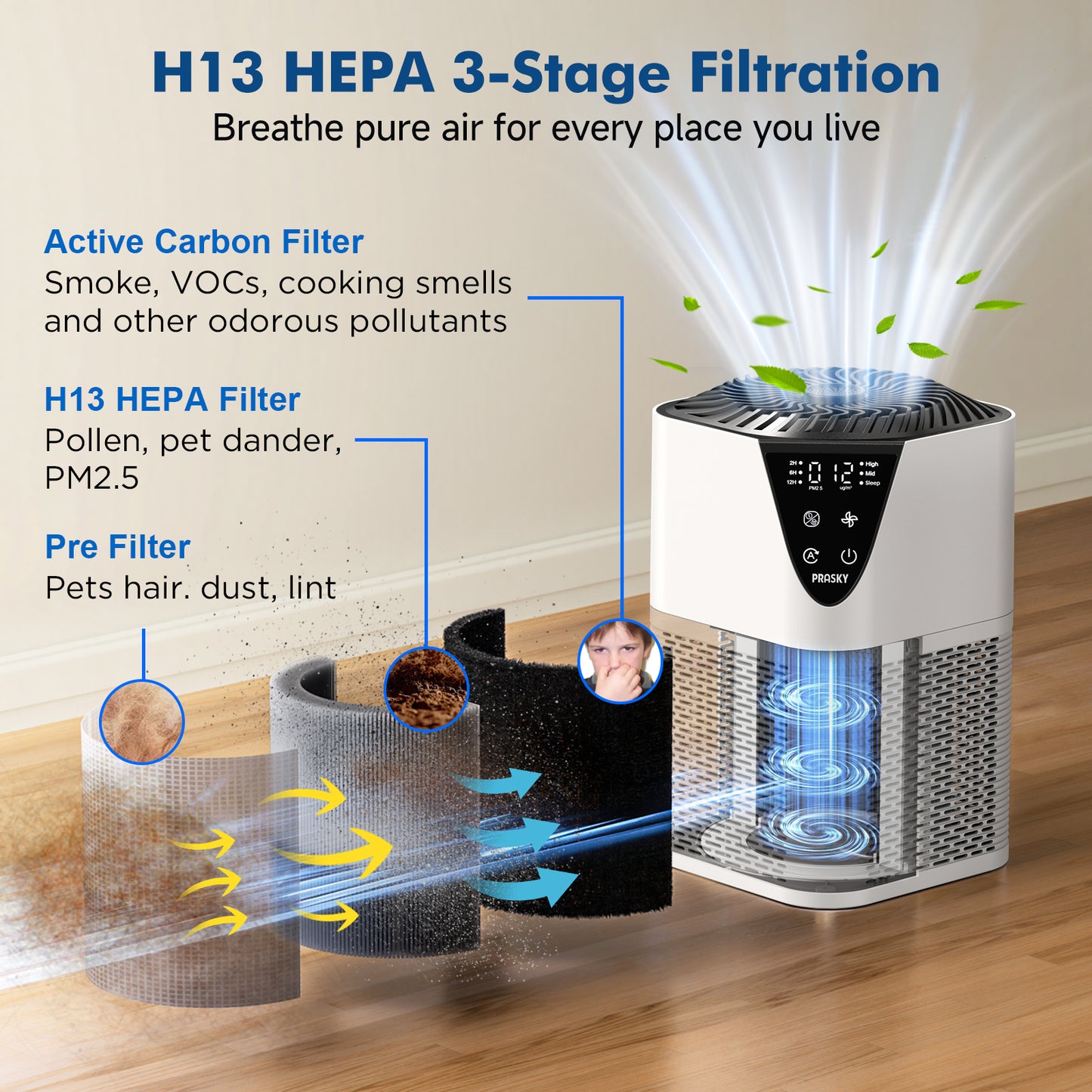 PRASKY Air Purifiers for Home up to 1076 ft², True HEPA Air Filter Cleaner, Remove Smoke Dust Pollen Pet Dander (White)