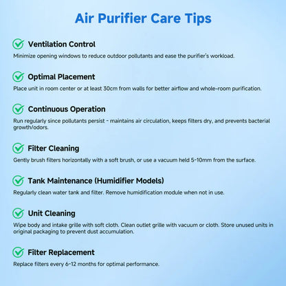 2026 Air Purifier, PRASKY Air Purifier for Home Large Room with Activated Carbon & True HEPA Air Filters Up To 99.97% of Dust Pets Smoke Pollen Dander Smell Hair, Air Cleaner Office, Dorm room, Pets, Car