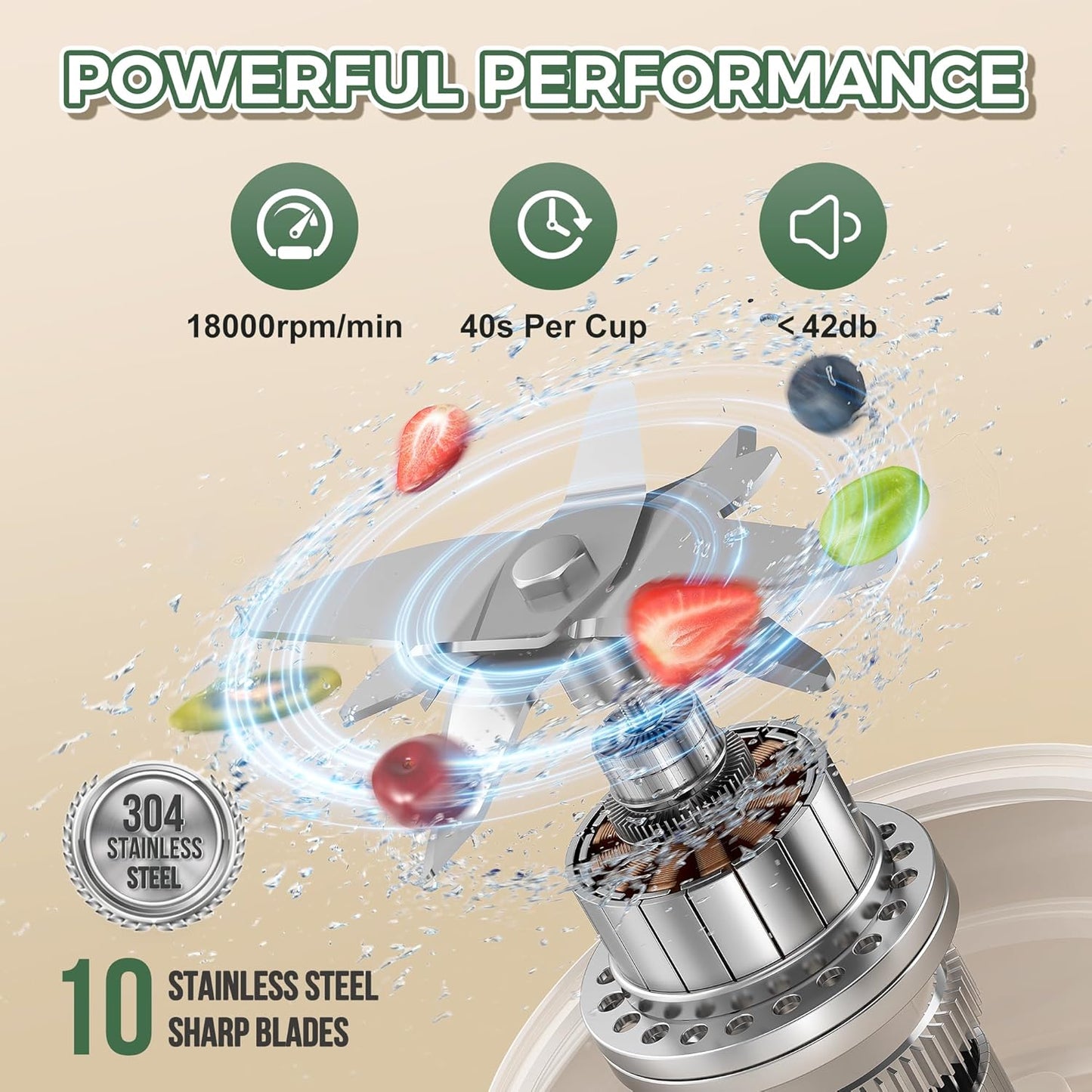 2B - PRASKY Personal Blender, BPA Free 27oz Portable Blender for Smoothies and Shakes, Juicer Blender