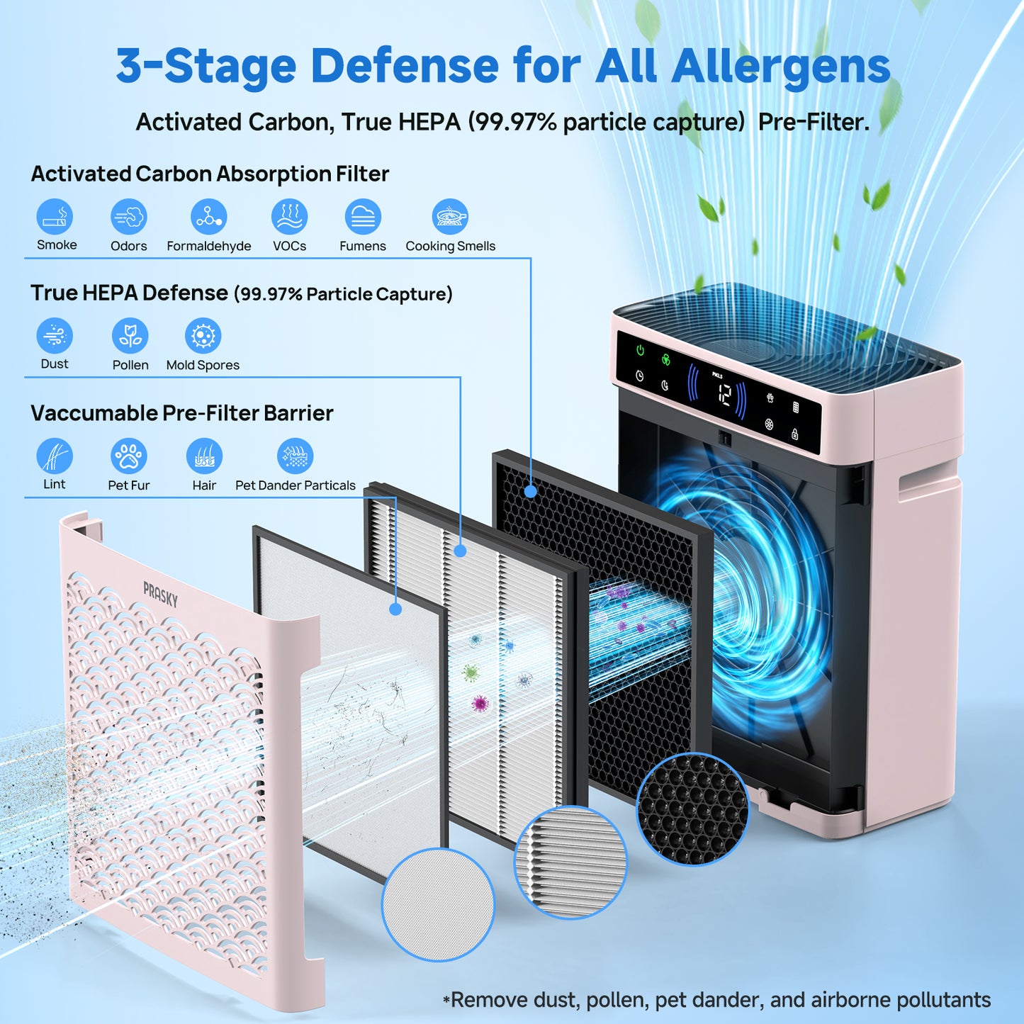 PRASKY Air Purifier for Home Large Room up to 2250 Sq ft, Remove Smoke Dust Allergies