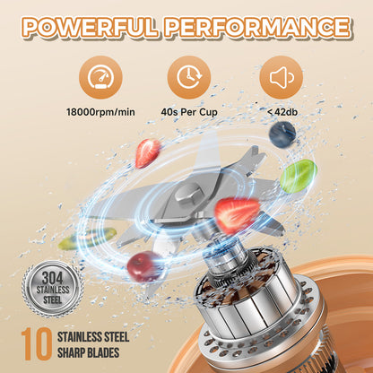 PRASKY Portable Blender, BPA Free 27oz for Juicer, Smoothies and Shakes (Orange)