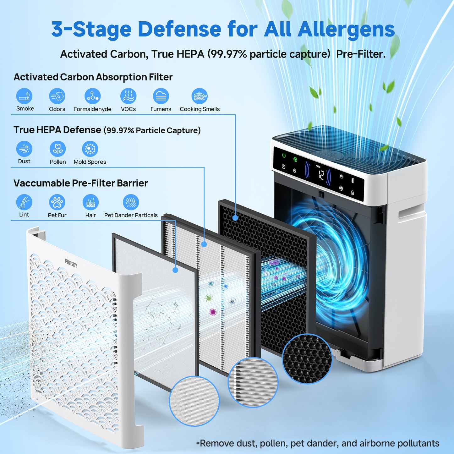 Air Purifier, PRASKY Air Purifier for Home Large Room with Activated Carbon & True HEPA Air Filters Up To 99.97% of Dust Pets Smoke Pollen Dander Smell Hair, Air Cleaner Office, Dorm room, Pets, Car
