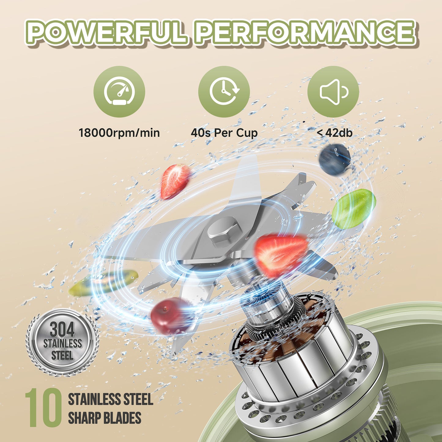 PRASKY Portable Blender, BPA Free 27oz for Juicer, Smoothies and Shakes (Green)