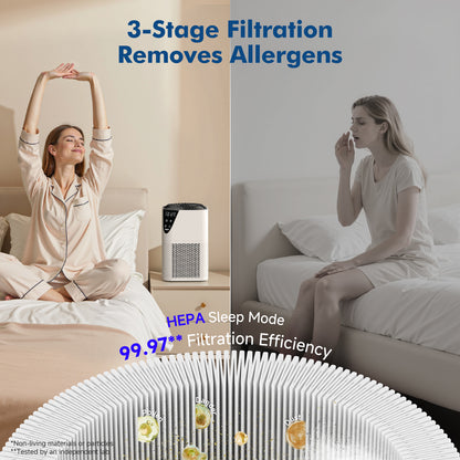 PRASKY Air Purifiers for Home up to 1076 ft², True HEPA Air Filter Cleaner, Remove Smoke Dust Pollen Pet Dander (White)