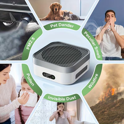 2026 Air Purifiers And Air Purifiers for Home Bedroom Up to 700 Ft², True HEPA Air Purifier for Pets Dust Dander Pollen Odor Smoke, New Quiet Wind Wheel System, Portable Car Air Purifier for Travel, Thanksgiving Presents, Christmas Presents