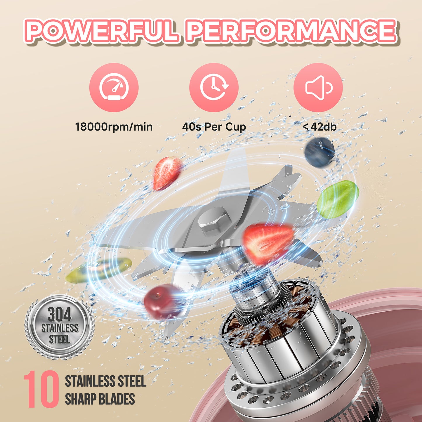 PRASKY Portable Blender, BPA Free 27oz for Juicer, Smoothies and Shakes (Pink)