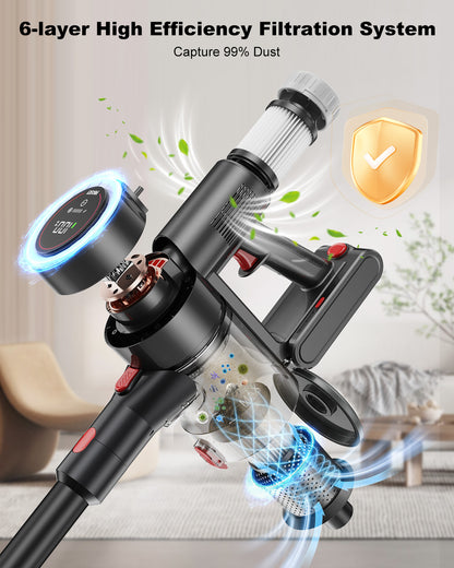 PRASKY Cordless Stick Vacuum Cleaner Adjustable Length Lightweight for Carpet Hard Floor Pet Hair