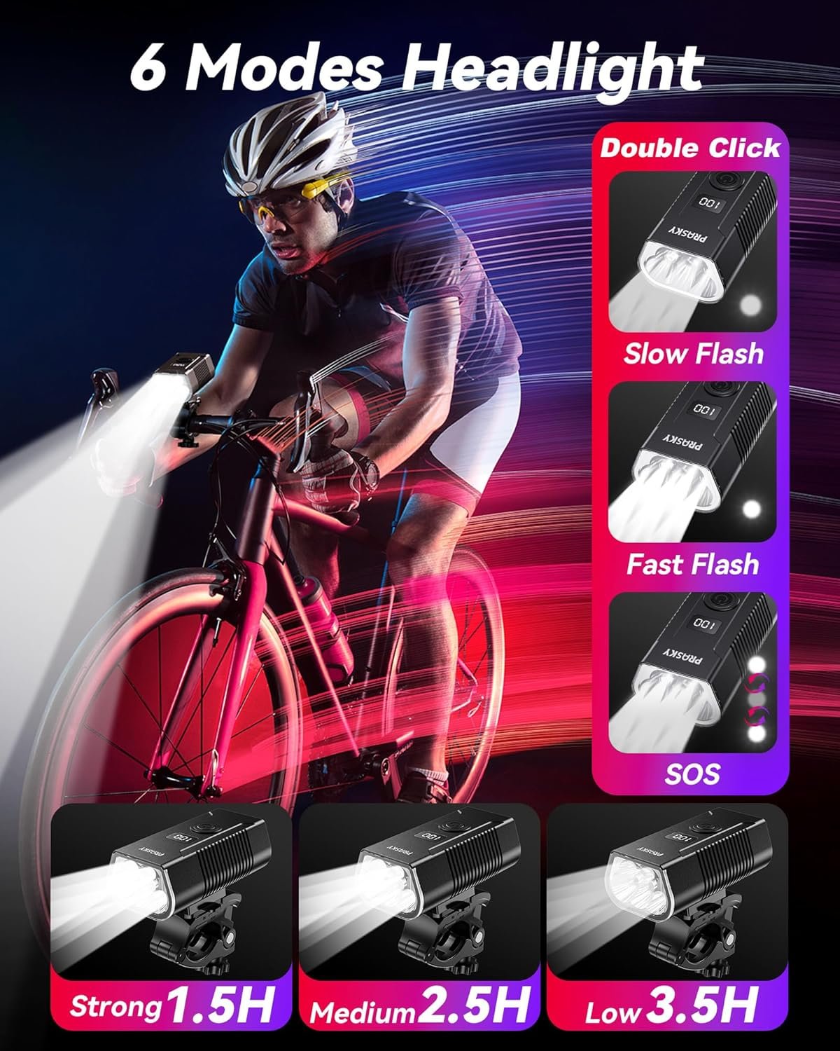 Bike Lights for Night Riding, 6+4 Modes LED Headlight and Taillight Set, 9000 Lumens USB-C Rechargeable, Waterproof Bicycle Front and Rear Lights for Cyclists and Commuters Accessories