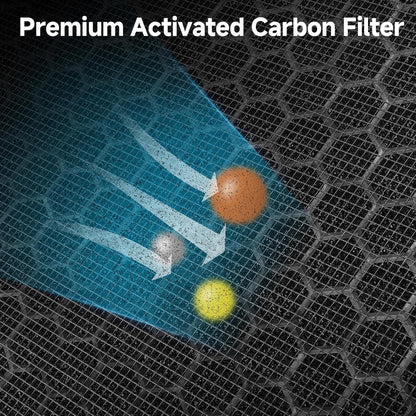PRASKY Original Filter Replacement for Air Purifier MB-032, H13 True HEPA Air Cleaner Filter