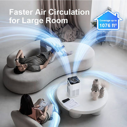 Air Purifiers for Home, PRASKY Air Purifiers for Home Large Room Up to 1076Ft², H13 True HEPA Air Filter with Fragrance Sponge, 25dB Quiet Air Purifiers for Bedroom Smoke Pet Dander Dust Pollen Odor