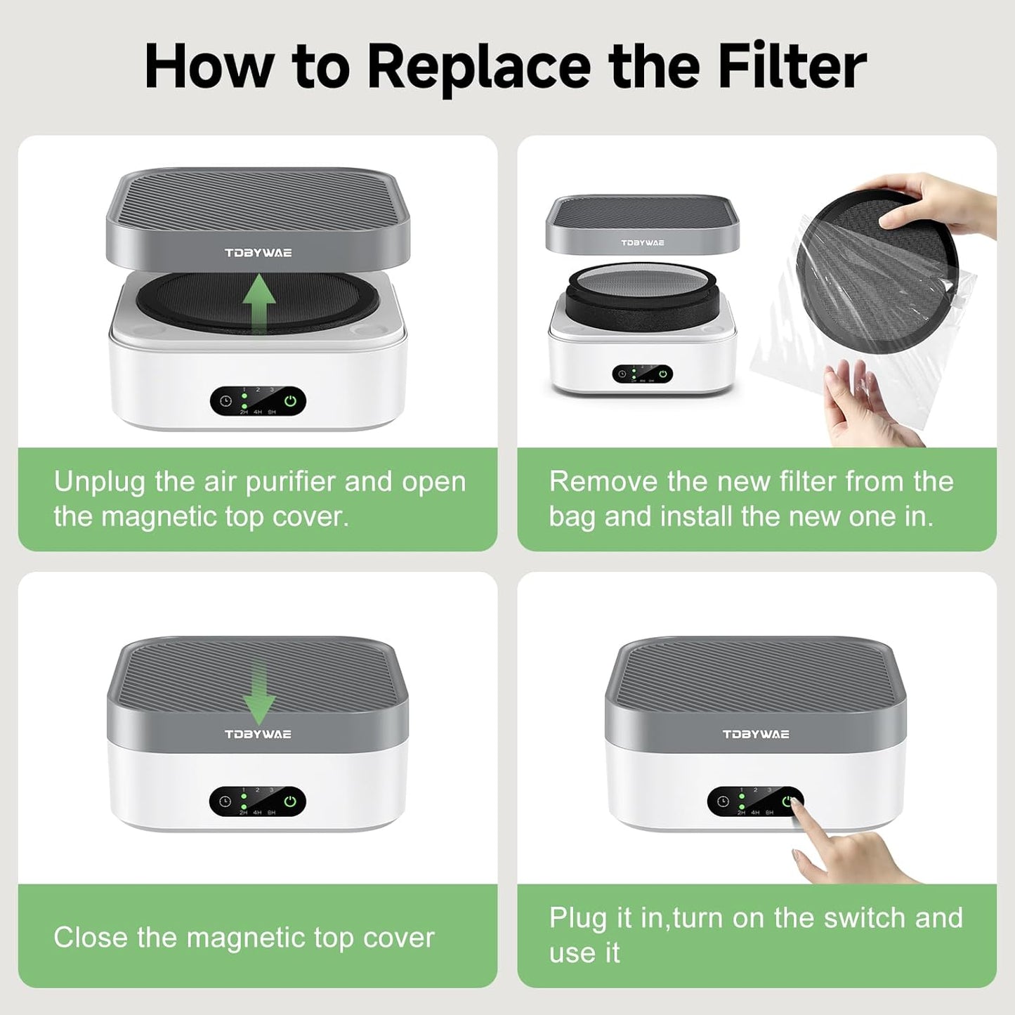 PRASKY Original Filter Replacement for Air Purifier MB-032, H13 True HEPA Air Cleaner Filter