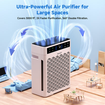 PRASKY Air Purifier for Home Large Room up to 2250 Sq ft, Remove Smoke Dust Allergies