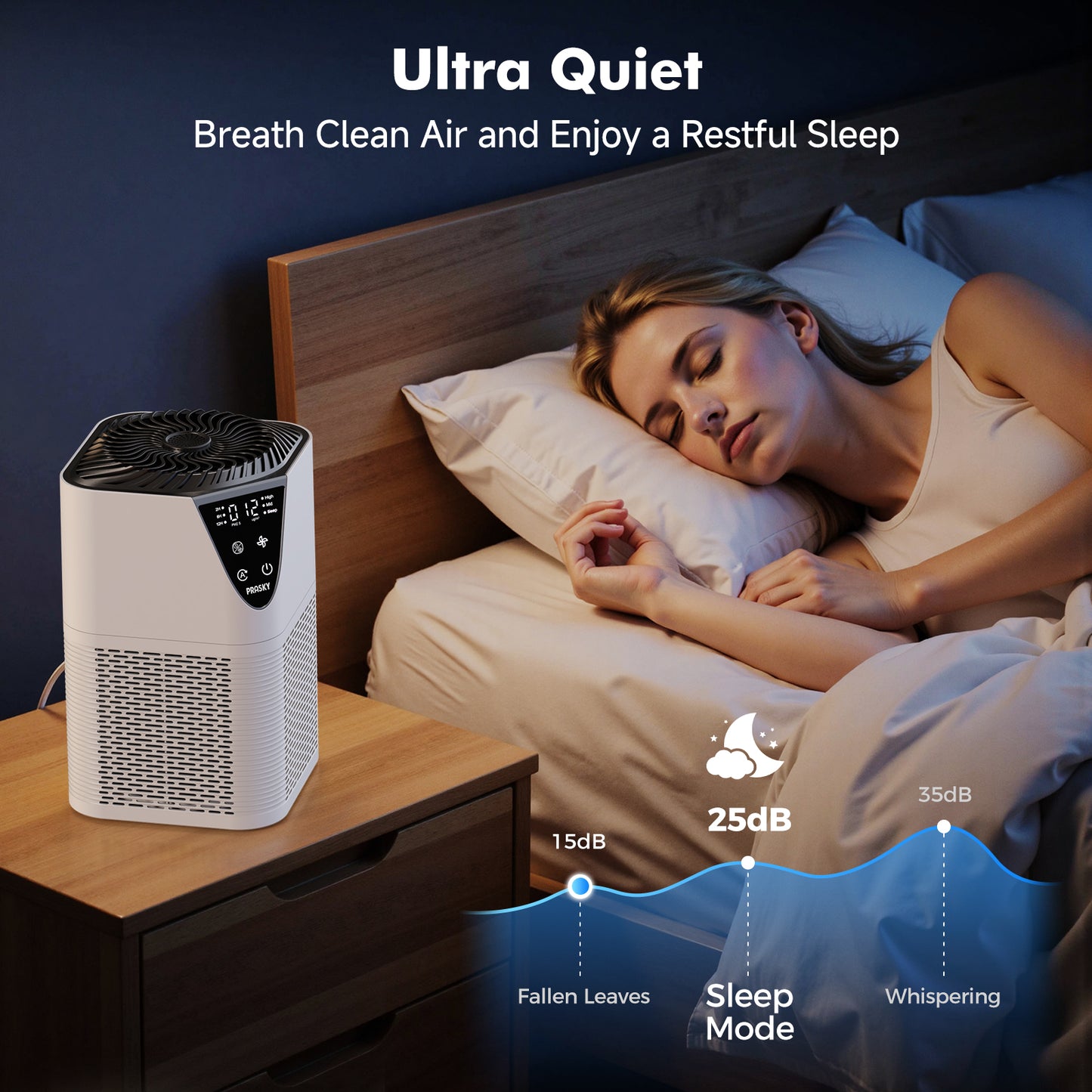 PRASKY Air Purifiers for Home up to 1076 ft², True HEPA Air Filter Cleaner, Remove Smoke Dust Pollen Pet Dander (White)