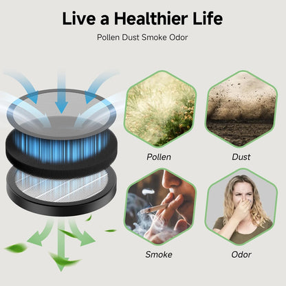 PRASKY Original Filter Replacement for Air Purifier MB-032, H13 True HEPA Air Cleaner Filter