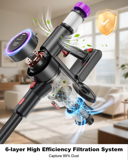PRASKY Cordless Stick Vacuum Cleaner Bendable Lightweight for Carpet, Hard Floor, Pet Hair (Purple)