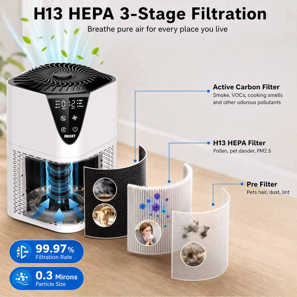 PRASKY Air Purifier for Home with Filter Brusher 1076 Sq Ft Coverage, True HEPA Filter for Pets, Smoke & Allergies | Quiet for Bedroom/Living Room (White)