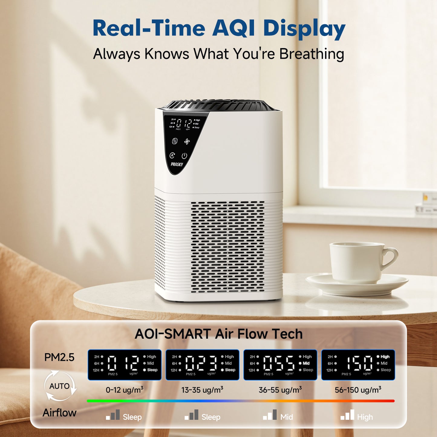 PRASKY Air Purifiers for Home up to 1076 ft², True HEPA Air Filter Cleaner, Remove Smoke Dust Pollen Pet Dander (White)