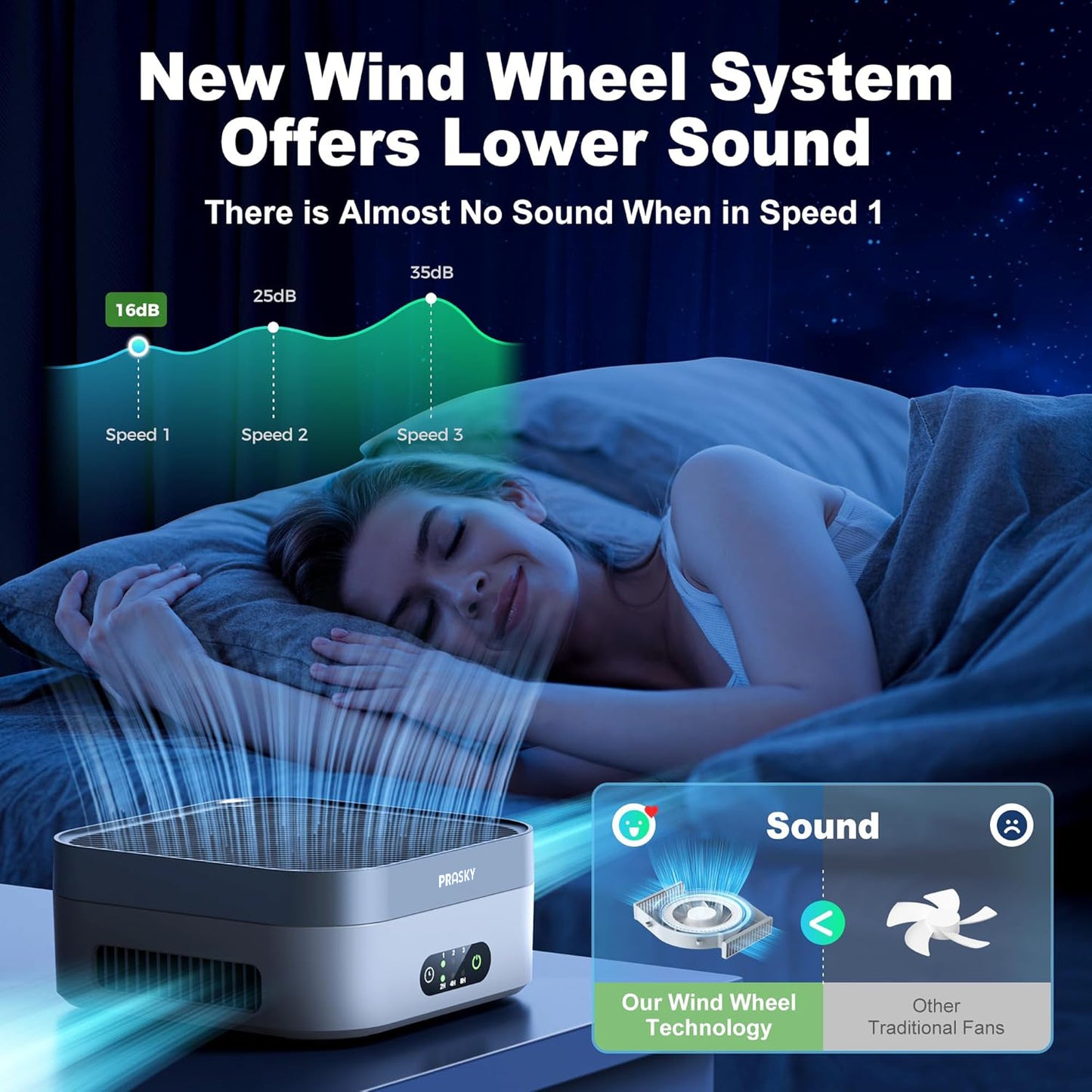 2B - PRASKY Air Purifiers,  True HEPA Air Cleaner with 3 Speeds and Timers for Home, Office, Up to 600 ft² (Gray)
