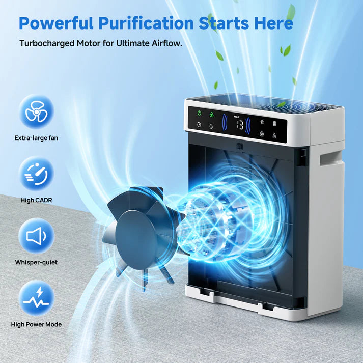 2026 Air Purifier, PRASKY Air Purifier for Home Large Room with Activated Carbon & True HEPA Air Filters Up To 99.97% of Dust Pets Smoke Pollen Dander Smell Hair, Air Cleaner Office, Dorm room, Pets, Car