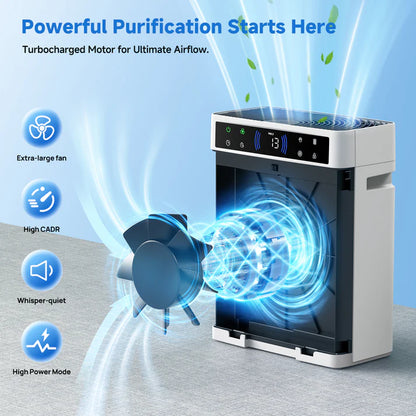 2026 Air Purifier, PRASKY Air Purifier for Home Large Room with Activated Carbon & True HEPA Air Filters Up To 99.97% of Dust Pets Smoke Pollen Dander Smell Hair, Air Cleaner Office, Dorm room, Pets, Car