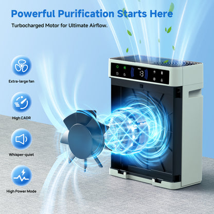 PRASKY Air Purifier for Home Large Room up to 2250 Sq ft, Remove Smoke Dust Allergies