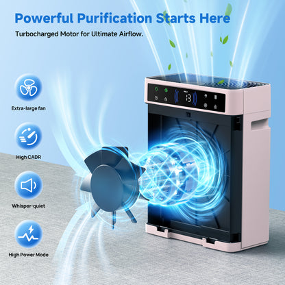 PRASKY Air Purifier for Home Large Room up to 2250 Sq ft, Remove Smoke Dust Allergies