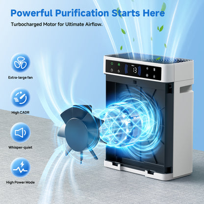 Air Purifier, PRASKY Air Purifier for Home Large Room with Activated Carbon & True HEPA Air Filters Up To 99.97% of Dust Pets Smoke Pollen Dander Smell Hair, Air Cleaner Office, Dorm room, Pets, Car